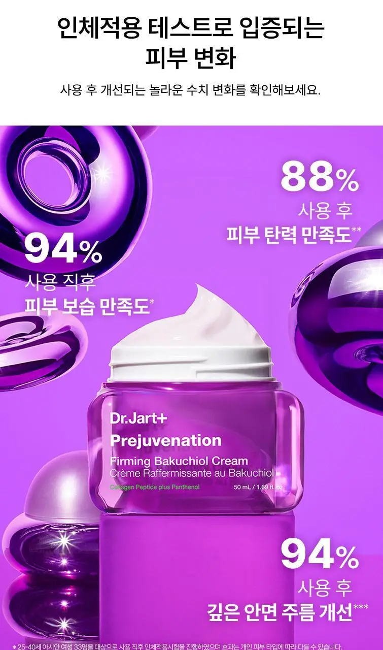 [슬로우에이징/탄력크림] 닥터자르트 프리쥬비네이션 퍼밍 바쿠치올 크림 50ml 상세페이지 11